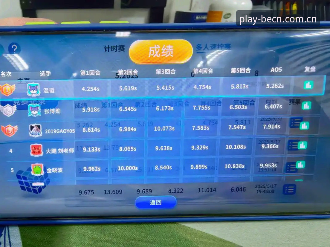 揭秘BEPLAY赛事数据：老用户教你避开这些坑，赛道实测才靠谱